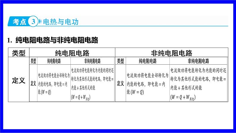 命题点5 焦耳定律的理解与运用（10年4考）第4页