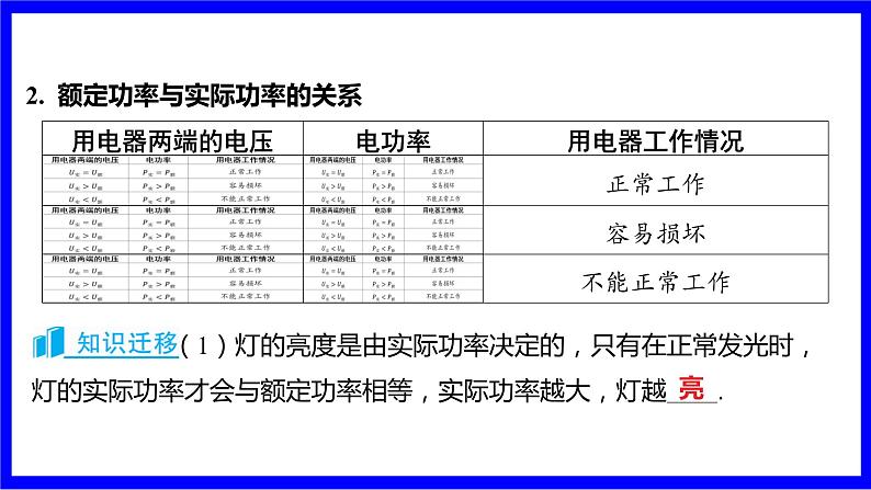 命题点4 与电功、电功率有关的计算（必考）第6页