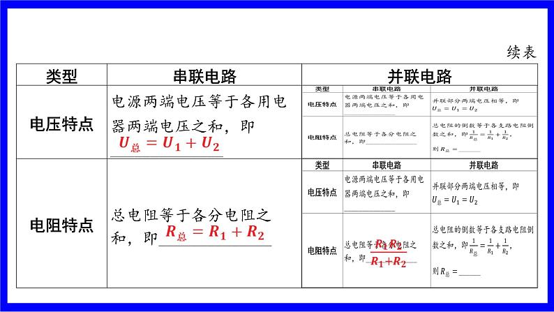 命题点1 串、并联电路中电流、电压、电阻的特点（必考）第3页