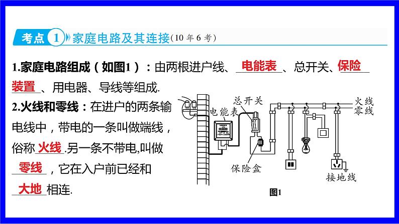 大单元4 生活用电第2页