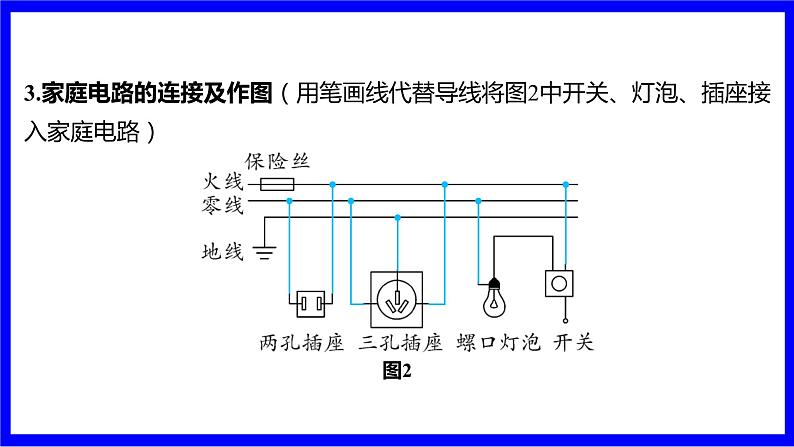 大单元4 生活用电第3页