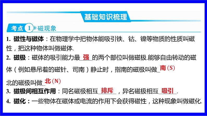 物理中考复习考点研究 模块五 电学  大单元5 电与磁 PPT课件02