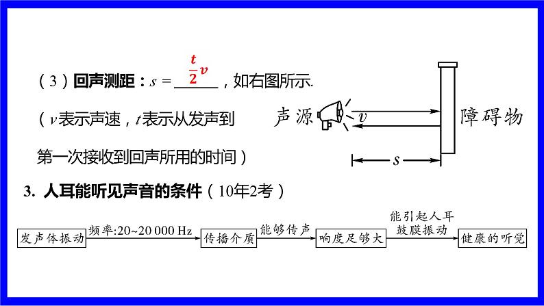 物理中考复习考点研究 模块一 声学  电磁波 PPT课件05