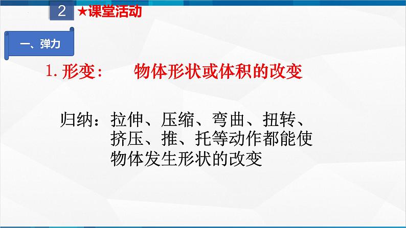 课时7.2 弹力（课件）-2023-2024学年八年级物理下册同步精品课件+练习（人教版）第4页