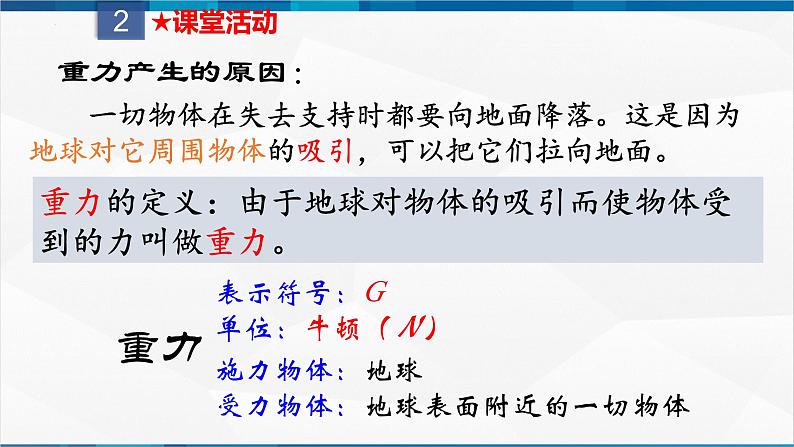 课时7.3 重力（课件）-2023-2024学年八年级物理下册同步精品课件+练习（人教版）第3页