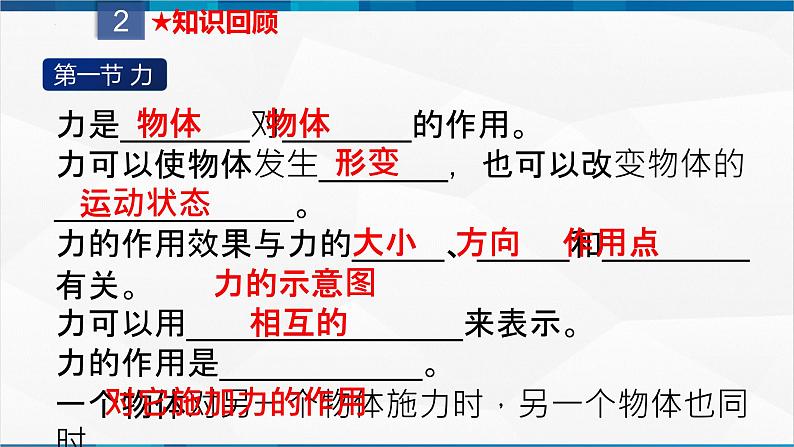 第七章 力 章末单元复习（课件）-2023-2024学年八年级物理下册同步精品课件+练习（人教版）03