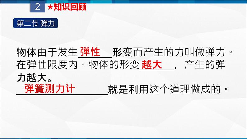 第七章 力 章末单元复习（课件）-2023-2024学年八年级物理下册同步精品课件+练习（人教版）04