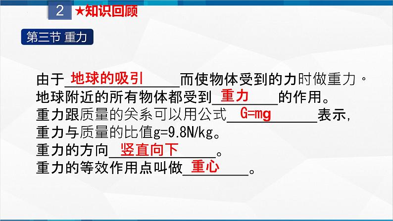 第七章 力 章末单元复习（课件）-2023-2024学年八年级物理下册同步精品课件+练习（人教版）05