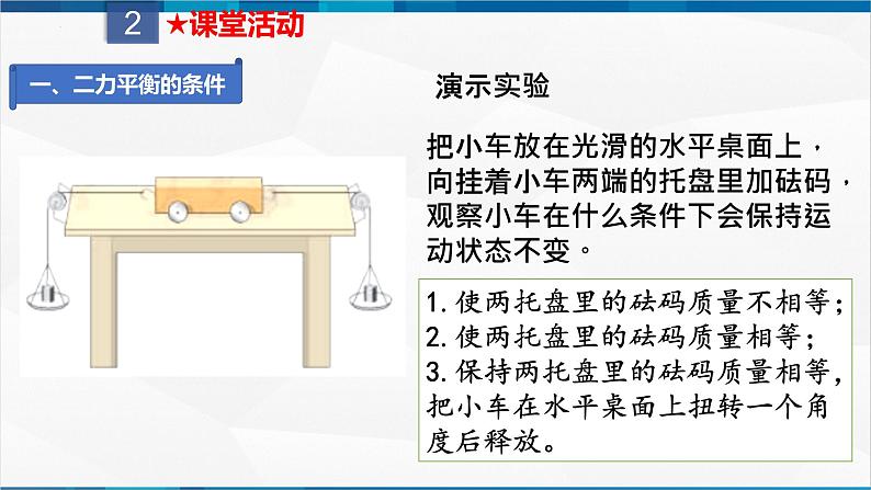 课时8.2 二力平衡（课件）-2023-2024学年八年级物理下册同步精品课件+练习（人教版）第6页