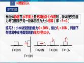课时9.1  压强（课件）-2023-2024学年八年级物理下册同步精品课件+练习（人教版）