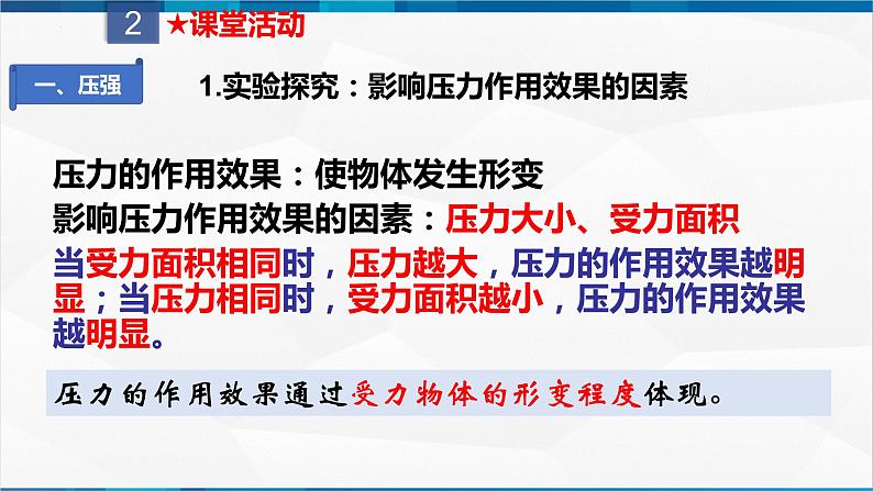 课时9.1  压强（课件）-2023-2024学年八年级物理下册同步精品课件+练习（人教版）08