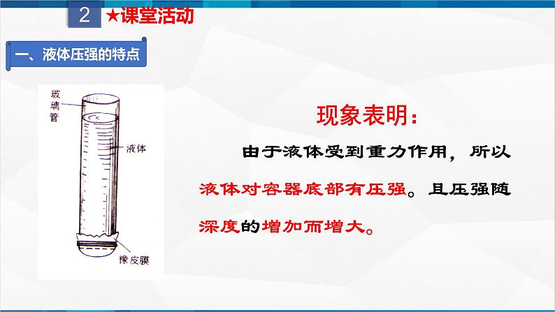 课时9.2  液体的压强（课件）-2023-2024学年八年级物理下册同步精品课件+练习（人教版）第7页