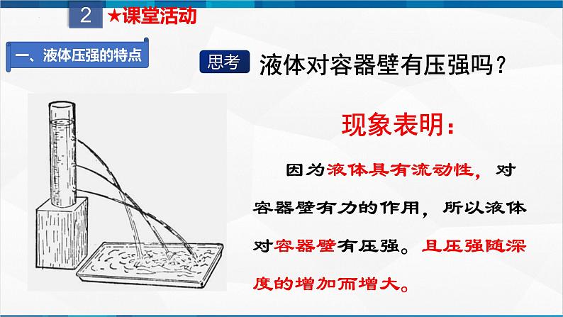 课时9.2  液体的压强（课件）-2023-2024学年八年级物理下册同步精品课件+练习（人教版）08