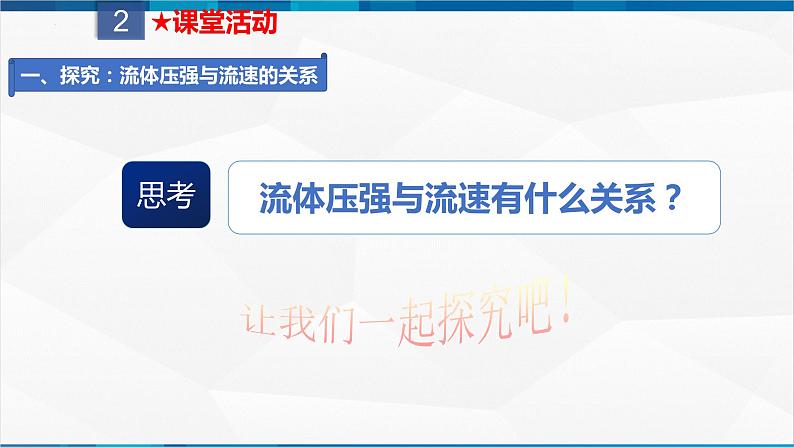 课时9.4 流体压强与流速的关系（课件）-2023-2024学年八年级物理下册同步精品课件+练习（人教版）05