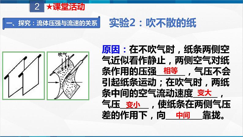 课时9.4 流体压强与流速的关系（课件）-2023-2024学年八年级物理下册同步精品课件+练习（人教版）07