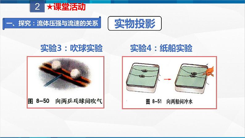 课时9.4 流体压强与流速的关系（课件）-2023-2024学年八年级物理下册同步精品课件+练习（人教版）08