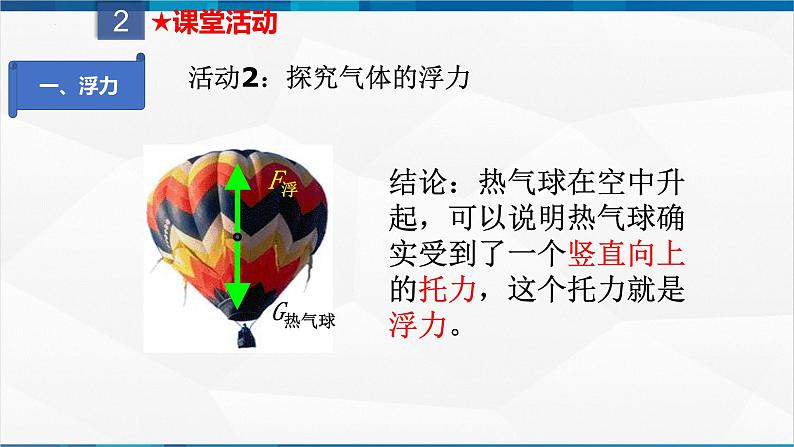 课时10.1  浮力（课件）-2023-2024学年八年级物理下册同步精品课件+练习（人教版）第5页