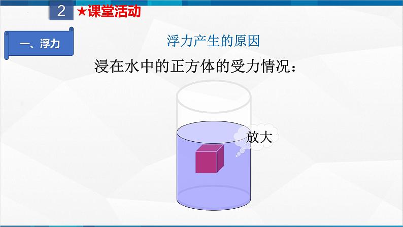 课时10.1  浮力（课件）-2023-2024学年八年级物理下册同步精品课件+练习（人教版）第8页