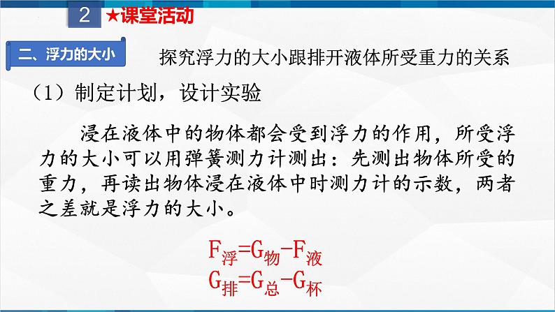 课时10.2  阿基米德原理（课件）-2023-2024学年八年级物理下册同步精品课件+练习（人教版）第5页