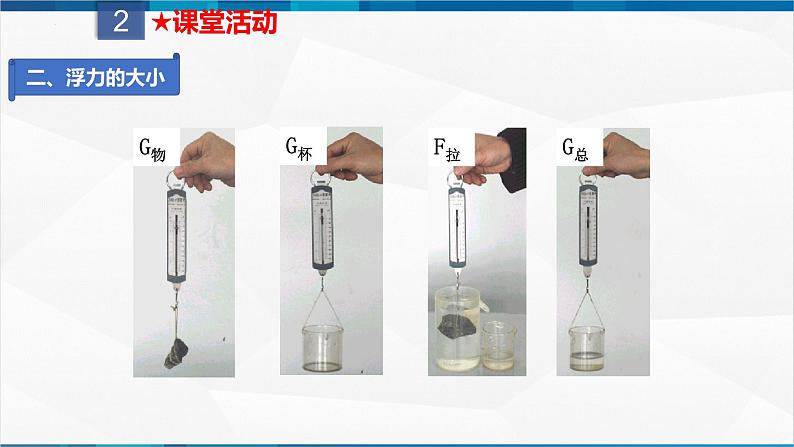 课时10.2  阿基米德原理（课件）-2023-2024学年八年级物理下册同步精品课件+练习（人教版）第7页