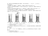 课时10.3  物体的浮沉条件及应用（作业）-2023-2024学年八年级物理下册同步精品课件+练习（人教版）