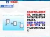 课时10.3  物体的浮沉条件及应用（课件）-2023-2024学年八年级物理下册同步精品课件+练习（人教版）