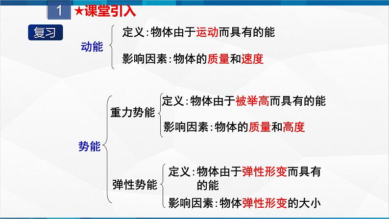 课时11.4 机械能及其转化（课件）-2023-2024学年八年级物理下册同步精品课件+练习（人教版）02