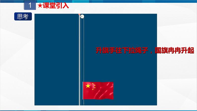 课时12.2 滑轮（课件）-2023-2024学年八年级物理下册同步精品课件+练习（人教版）02