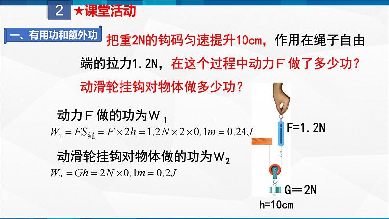 课时12.3  机械效率（课件）-2023-2024学年八年级物理下册同步精品课件+练习（人教版）第4页