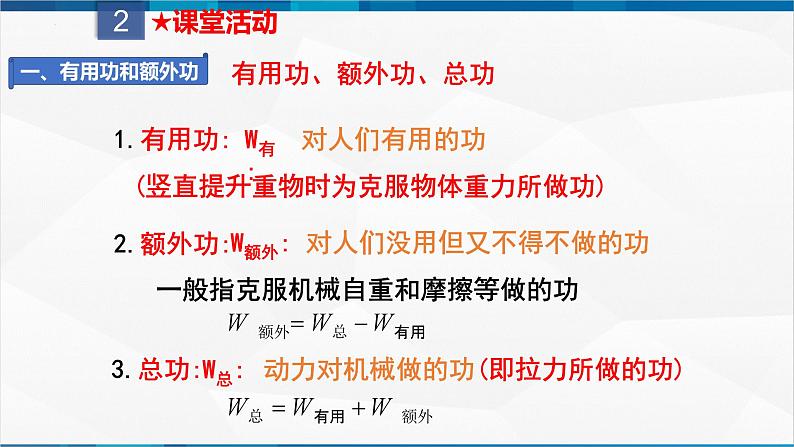 课时12.3  机械效率（课件）-2023-2024学年八年级物理下册同步精品课件+练习（人教版）第7页