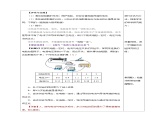 17.1 电流与电压和电阻的关系（教学设计）-2023-2024学年九年级物理全一册同步精品课件+分层作业+导学案（人教版）