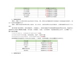 18.1 电能 电功（导学案）-2023-2024学年九年级物理全一册同步精品课件+分层作业+导学案（人教版）