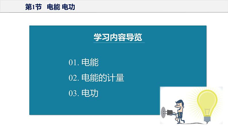 18.1 电能 电功（教学课件）-2023-2024学年九年级物理全一册同步精品课件+分层作业+导学案（人教版）04