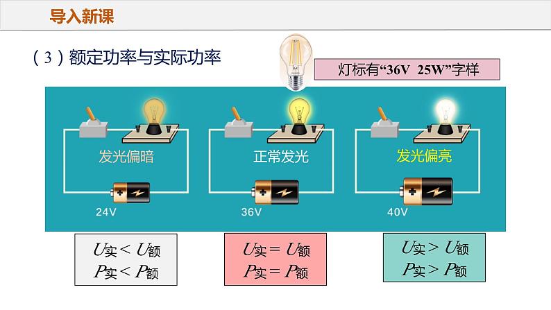 18.3+测量小灯泡的电功率（教学课件）-2023-2024学年九年级物理全一册同步精品课件+分层作业+导学案（人教版）08