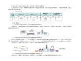 18.4 焦耳定律（导学案）-2023-2024学年九年级物理全一册同步精品课件+分层作业+导学案（人教版）