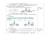 18.4 焦耳定律（教学设计）-2023-2024学年九年级物理全一册同步精品课件+分层作业+导学案（人教版）