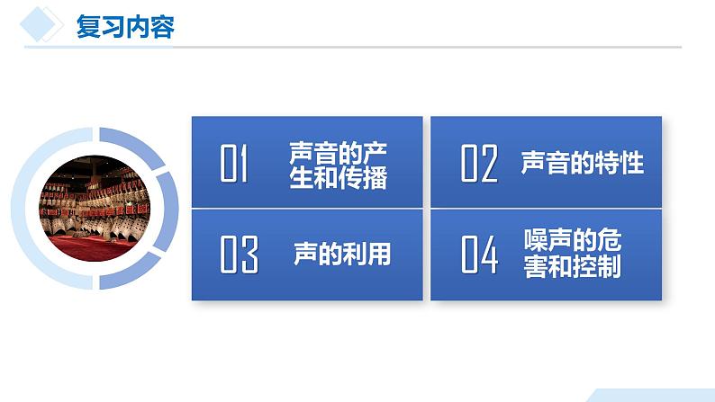 【备战2024年中考】一轮复习 初中物理 专题02 声现象（课件）06