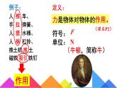 7.1力+课件-2021-2022学年人教版物理八年级下册