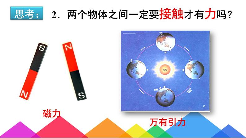 7.1力+课件-2021-2022学年人教版物理八年级下册07