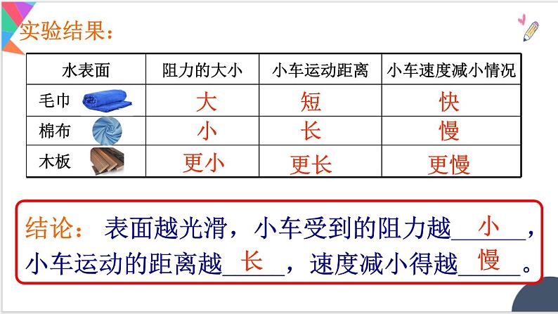 8.1牛顿第一定律+课件+2022－2023学年人教版物理八年级下册第7页