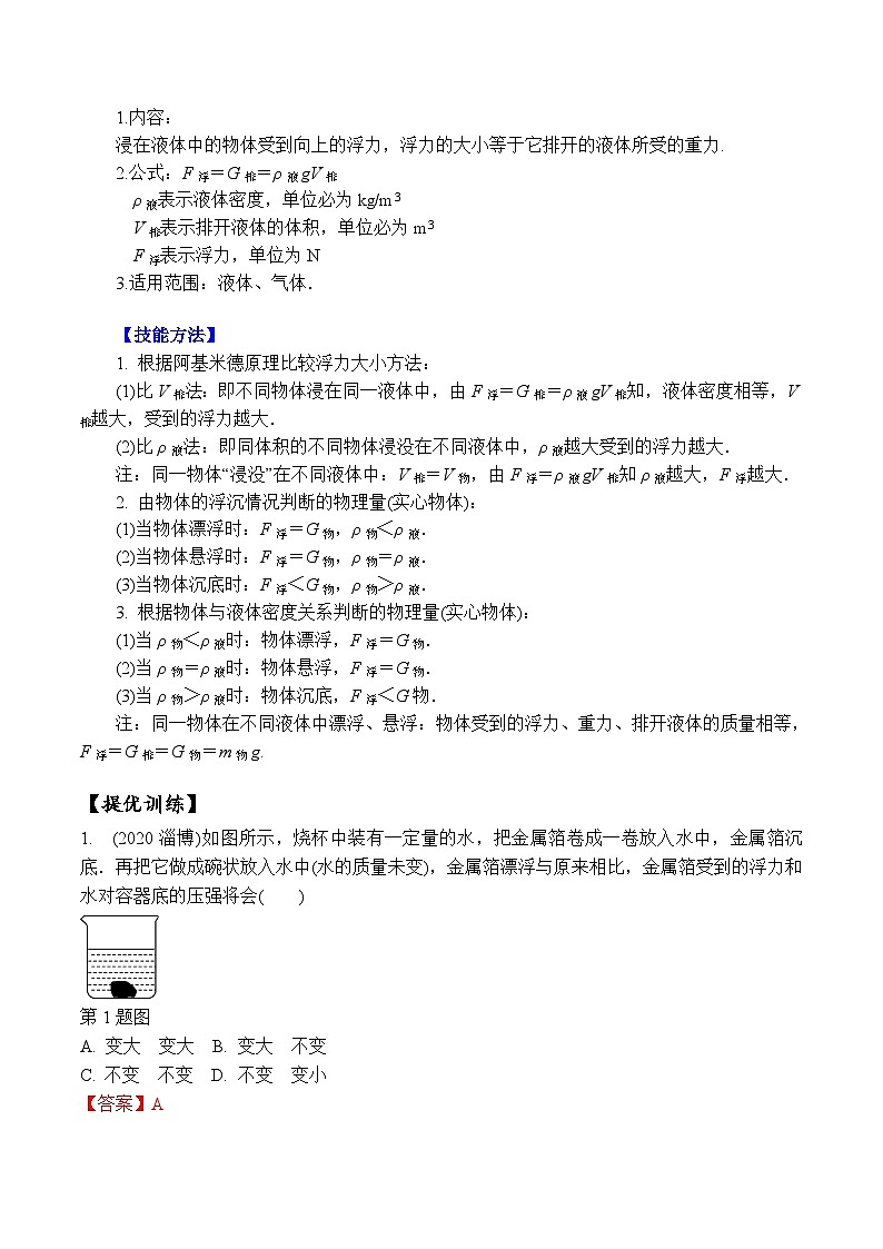 专题06 压强、浮力的综合判断（教师版含解析）-中考物理力学提优特训专题02