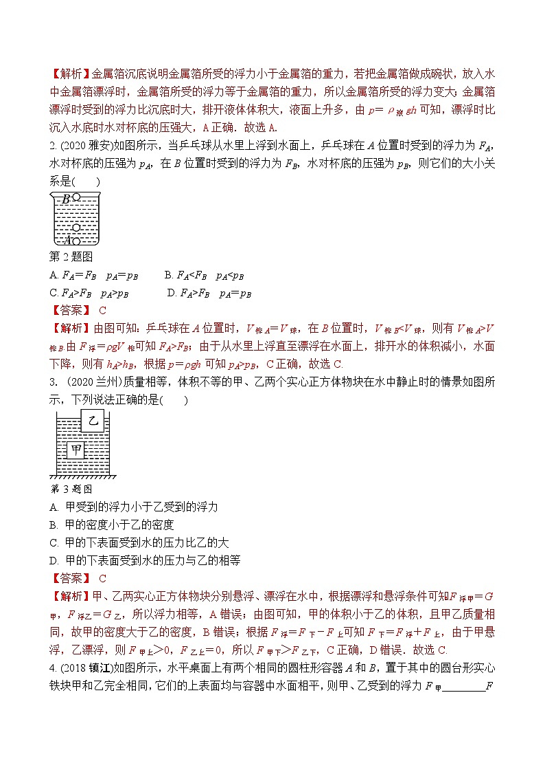 专题06 压强、浮力的综合判断（教师版含解析）-中考物理力学提优特训专题03