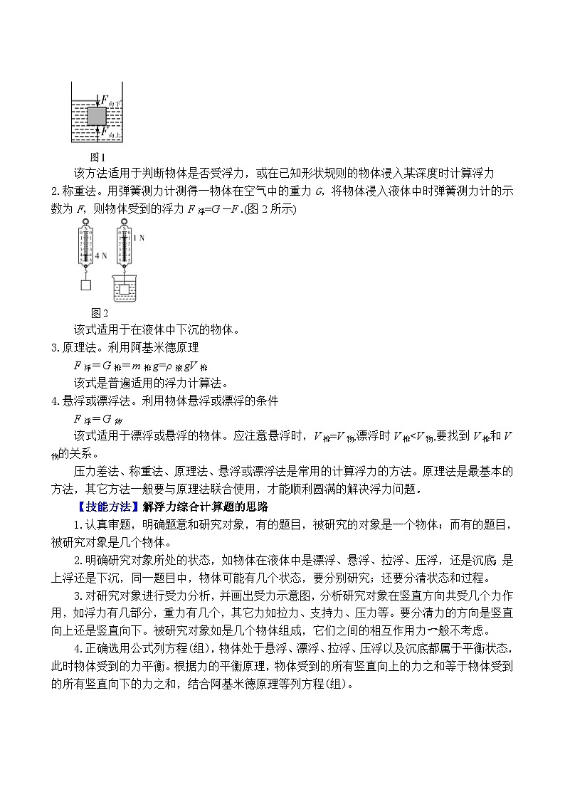 专题07 浮力的综合计算（教师版含解析）-中考物理力学提优特训专题02
