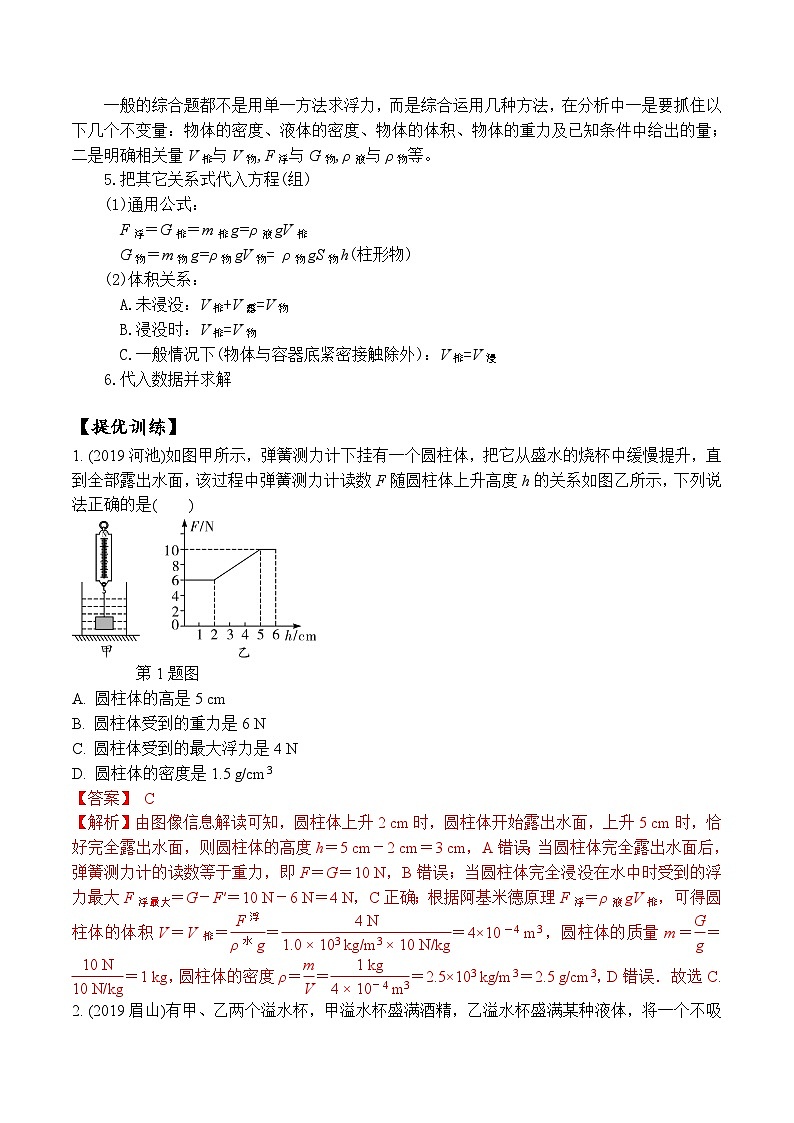 专题07 浮力的综合计算（教师版含解析）-中考物理力学提优特训专题03