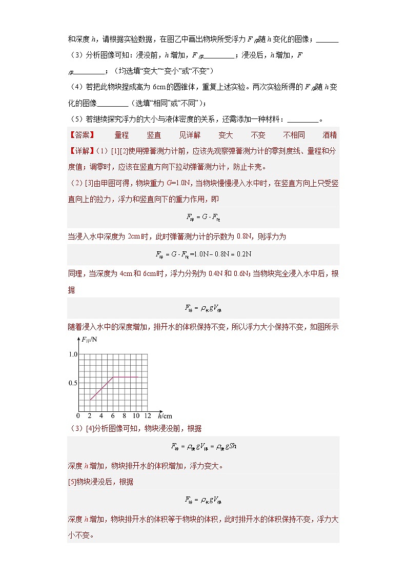 专题09 压强浮力（解析版）-5年（2019-2023）中考1年模拟物理分项汇编（广东专用）第2页