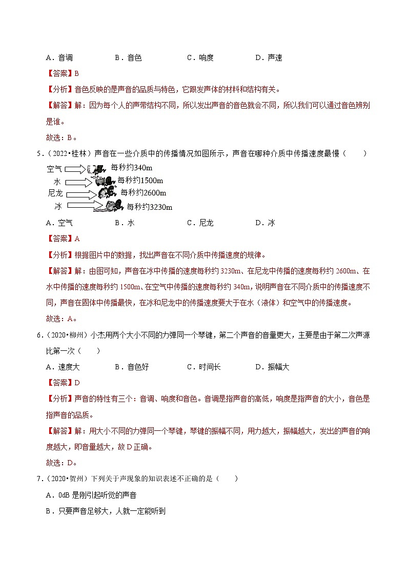 专题02 声现象（解析版）（广西专用）第2页