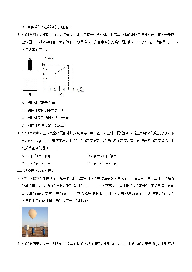 专题15 浮力（压轴卷）（原卷版）（广西专用）第2页