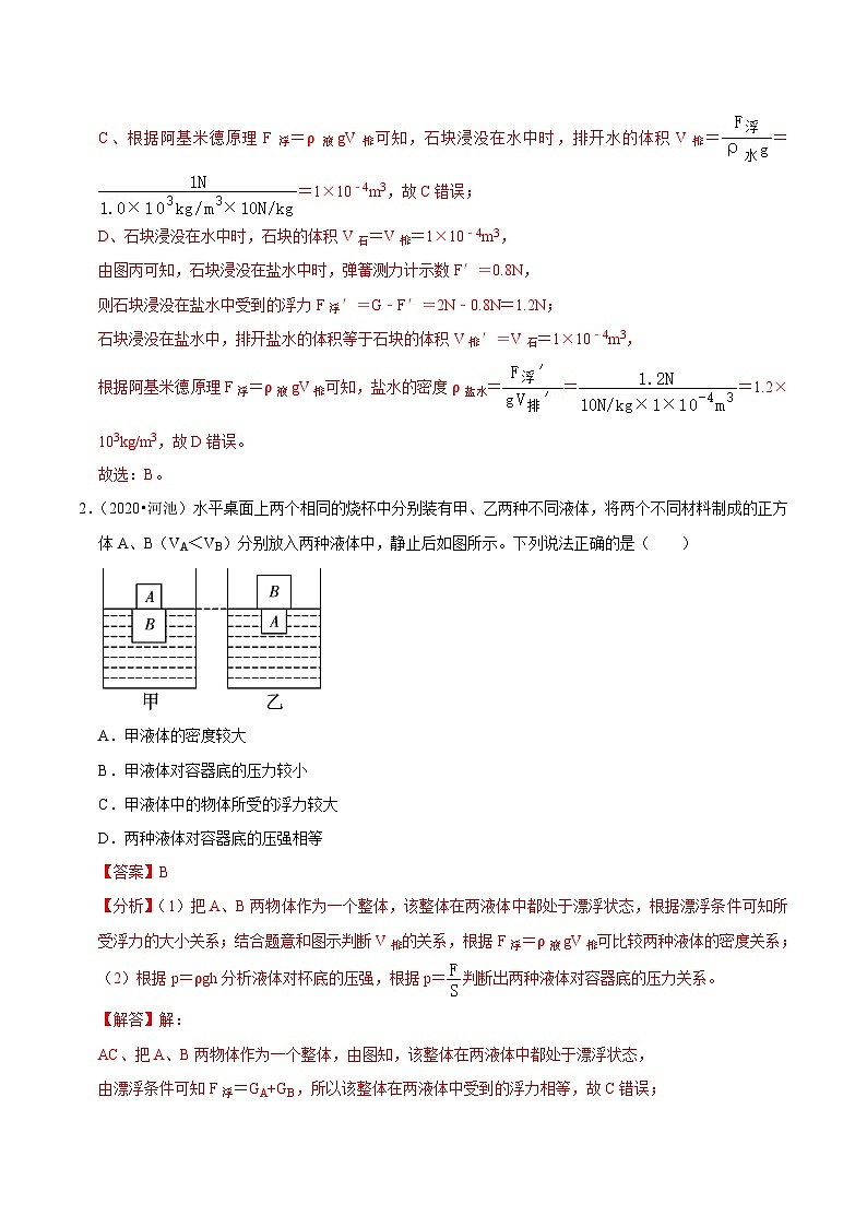 专题15 浮力（压轴卷）（解析版）（广西专用）第2页