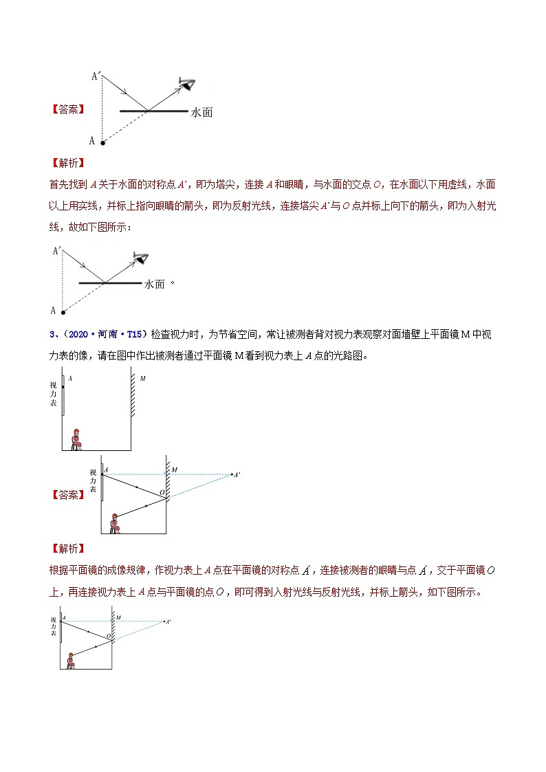 专题21 作图题（光学）-5年（2019-2023）中考1年模拟物理分项汇编（河南专用）02
