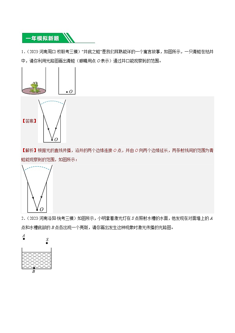 专题21 作图题（光学）-5年（2019-2023）中考1年模拟物理分项汇编（河南专用）03